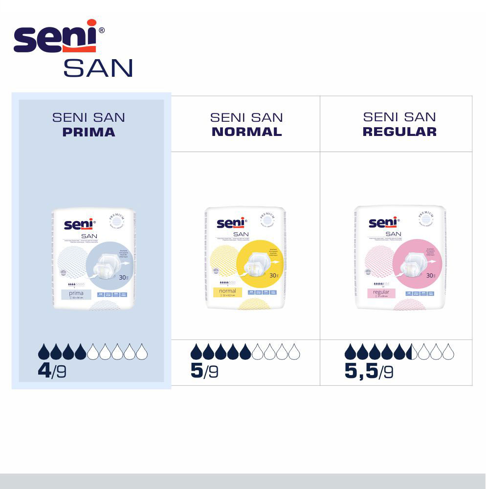 Seni SAN PRIMA - anatomische Vorlagen (30 St. Einzelpack)