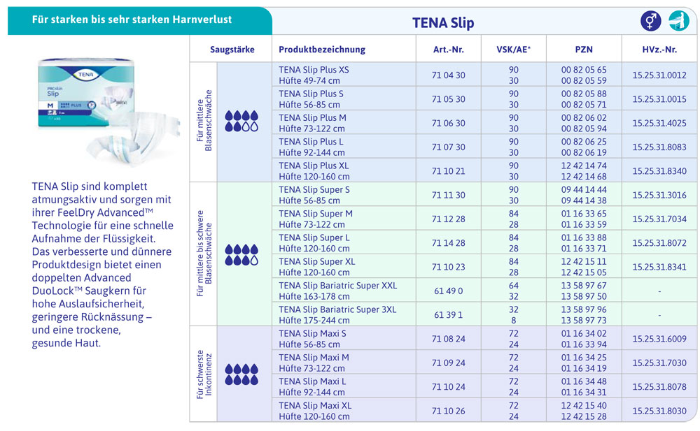 TENA Slip - Windeln für Erwachsene TENA SLIP Größen & Saugstärken