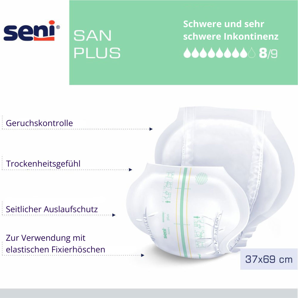 Seni SAN PLUS - anatomische Vorlagen (10 St. Einzelpack)