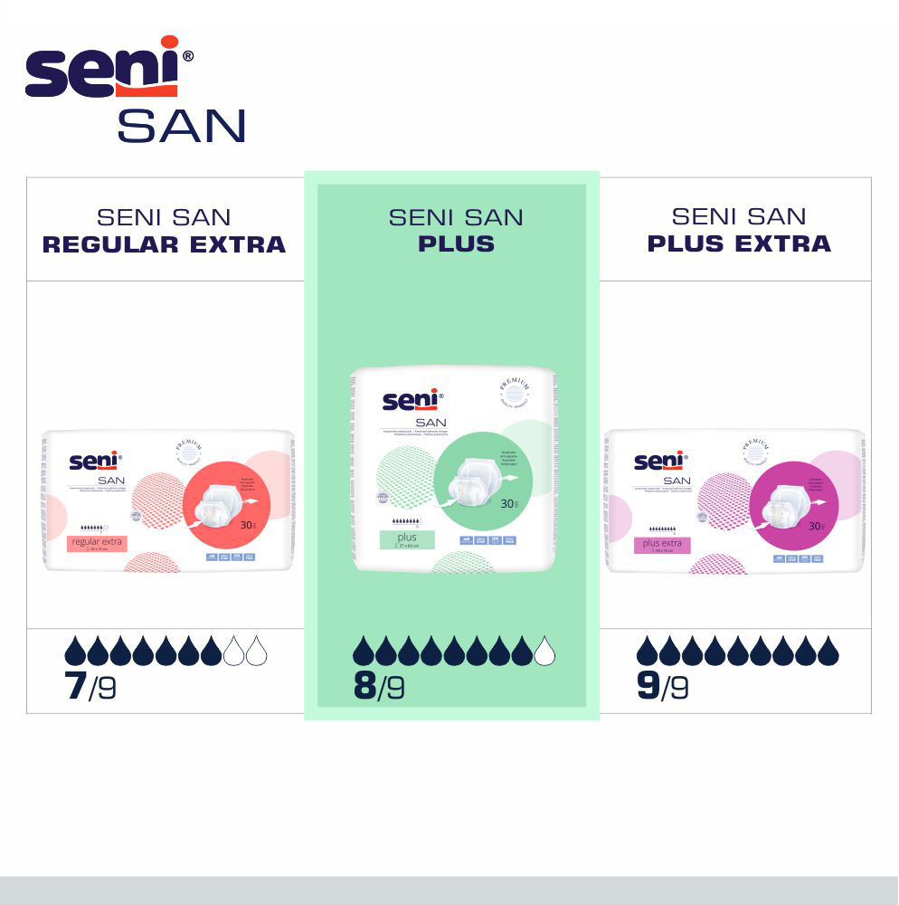 Seni SAN PLUS - anatomische Vorlagen (10 St. Einzelpack)