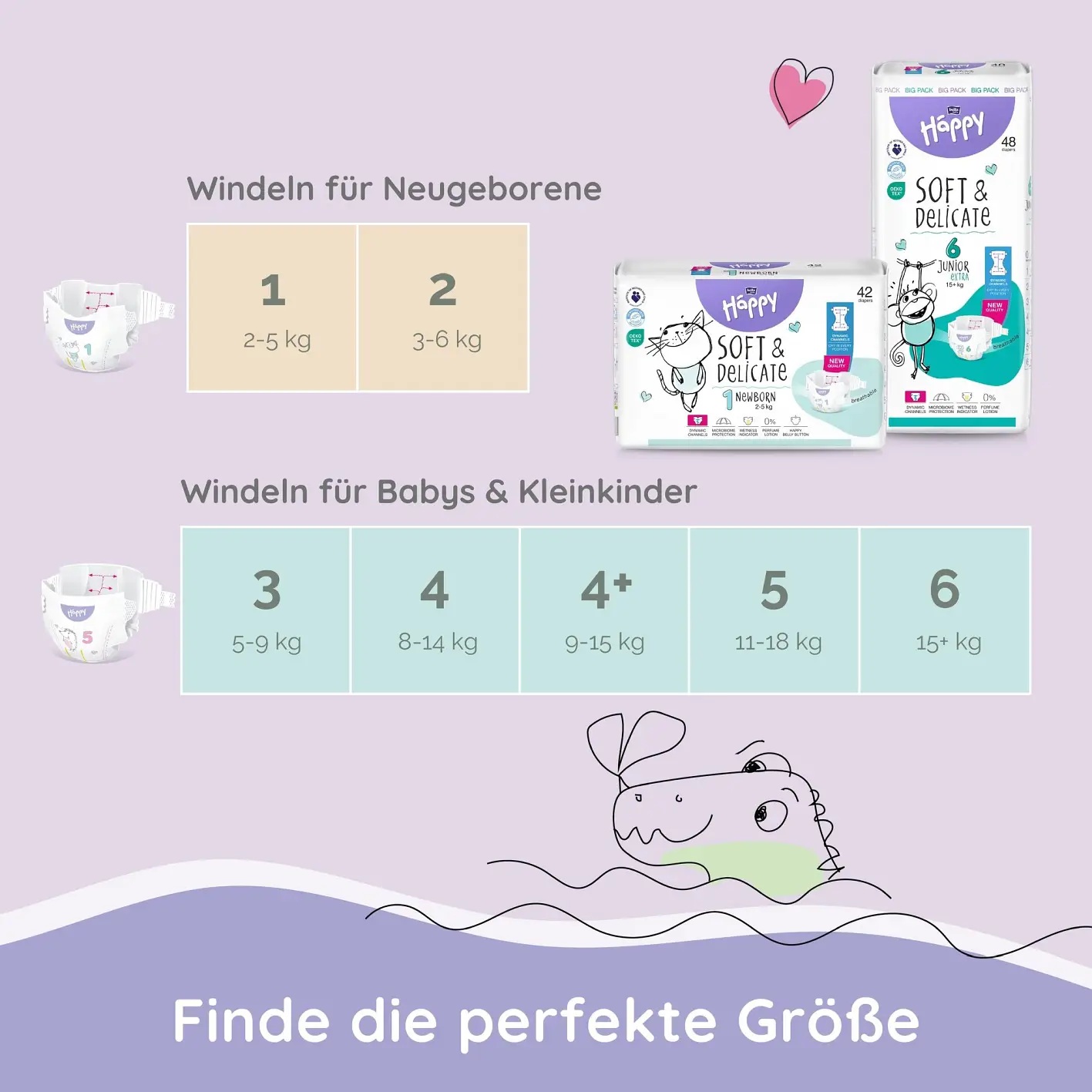 Bella Happy Soft & Delikate Gr. 1 - Babywindeln Newborn 2-5 kg 492 (6x82) Stück BIGpack Bella Happy Soft & Delikate Gr. 4+ - Babywindeln Maxi PLUS 9-15 kg 168 (3x56) Stück BIGpack