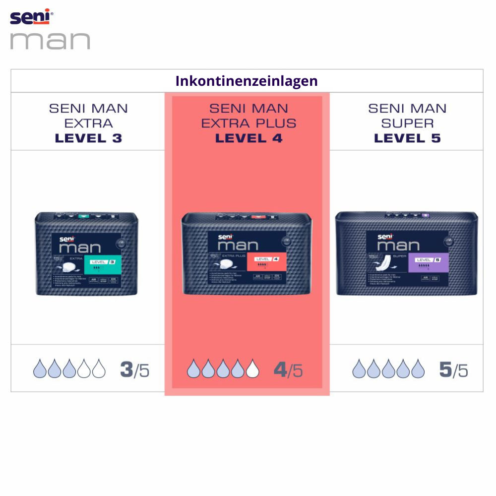 SENI Man EXTRA PLUS - LEVEL 4 - 700ml Saugleistung - (12x15) Stück