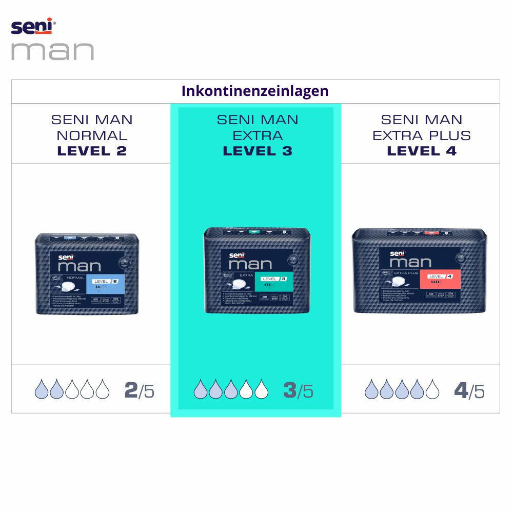 SENI Man EXTRA - LEVEL 3 - 500ml Saugleistung - (16x15) Stück