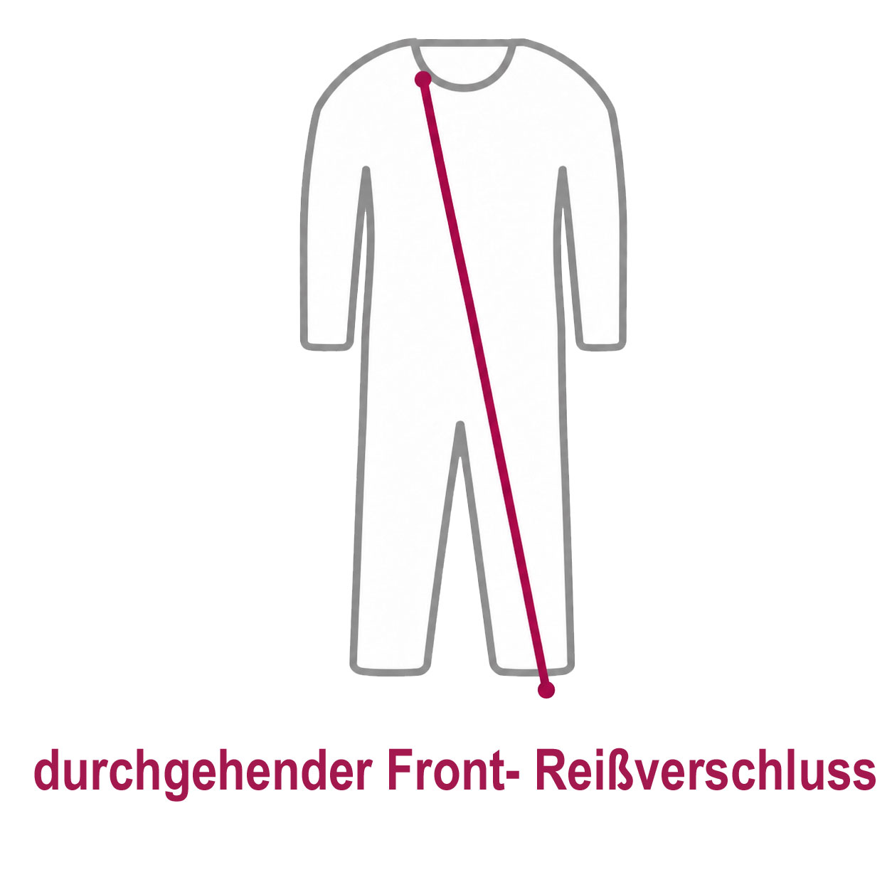 Ein graues, stilisiertes Ganzkörperanzug-Symbol mit einem durchgehenden Front-Reißverschluss wird dargestellt. Darunter steht in dunkelroter Schrift -durchgehender Front- Reißverschluss-.