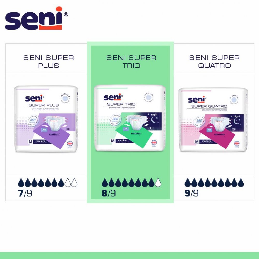 SENI Super TRIO - Premium Windeln - S | M | L | XL