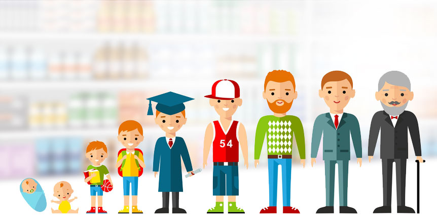 So finden Sie die richtige Größe Die richtige Windelgröße finden