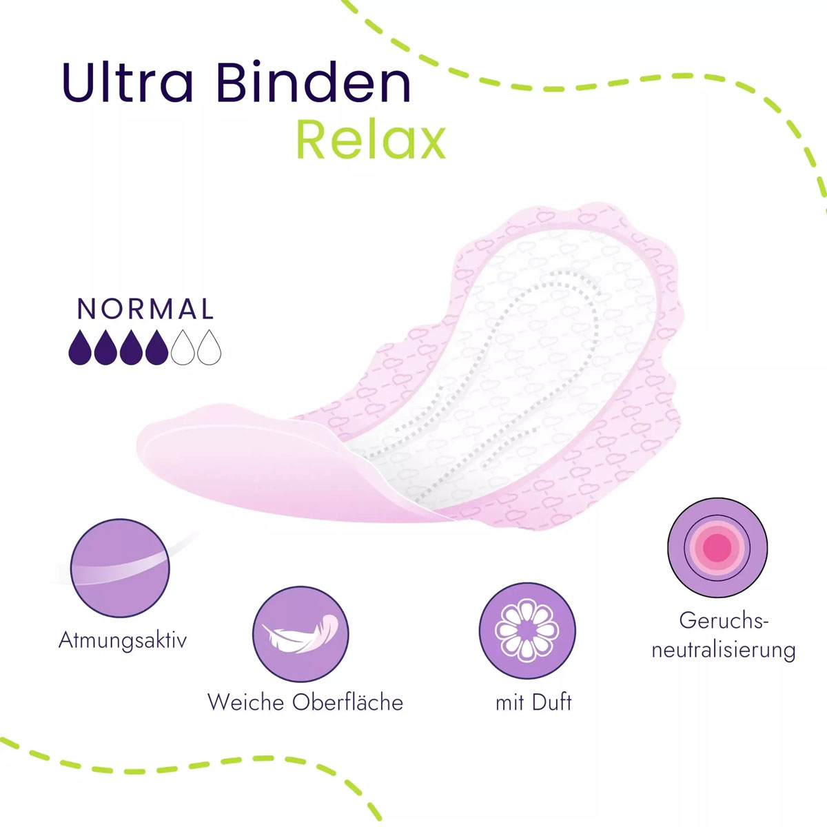 Eine blaue Slipeinlage wird in einem Grafikdesign präsentiert. Es sind Informationen zu den Eigenschaften wie Atmungsaktivität, weicher Oberfläche und Duft enthalten. Die Einlage ist hellrosa mit einem Muster.