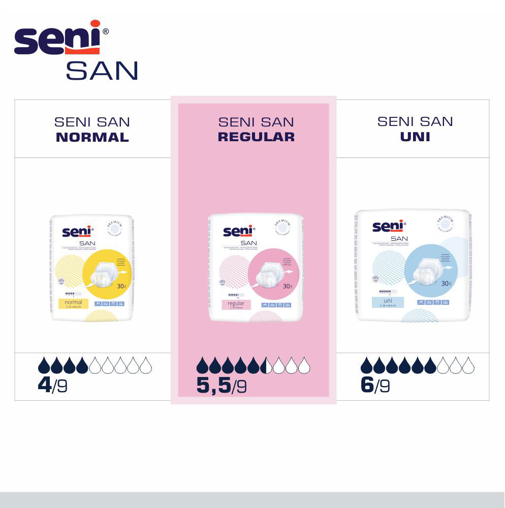 Seni SAN REGULAR - anatomische Vorlagen (30 Stück Einzelpack)