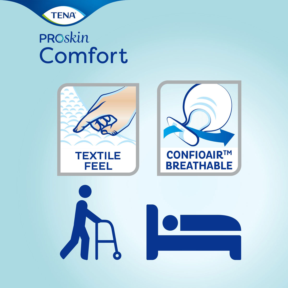 TENA Comfort - Super - Inkontinenzvorlagen (2x36 Stück)