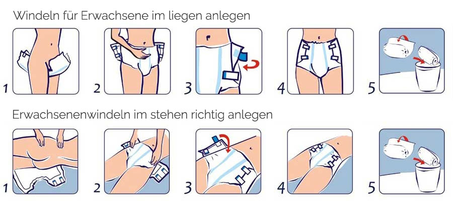 Erwachsenenwindeln richtig angelegt Anlegehinweise für Windeln