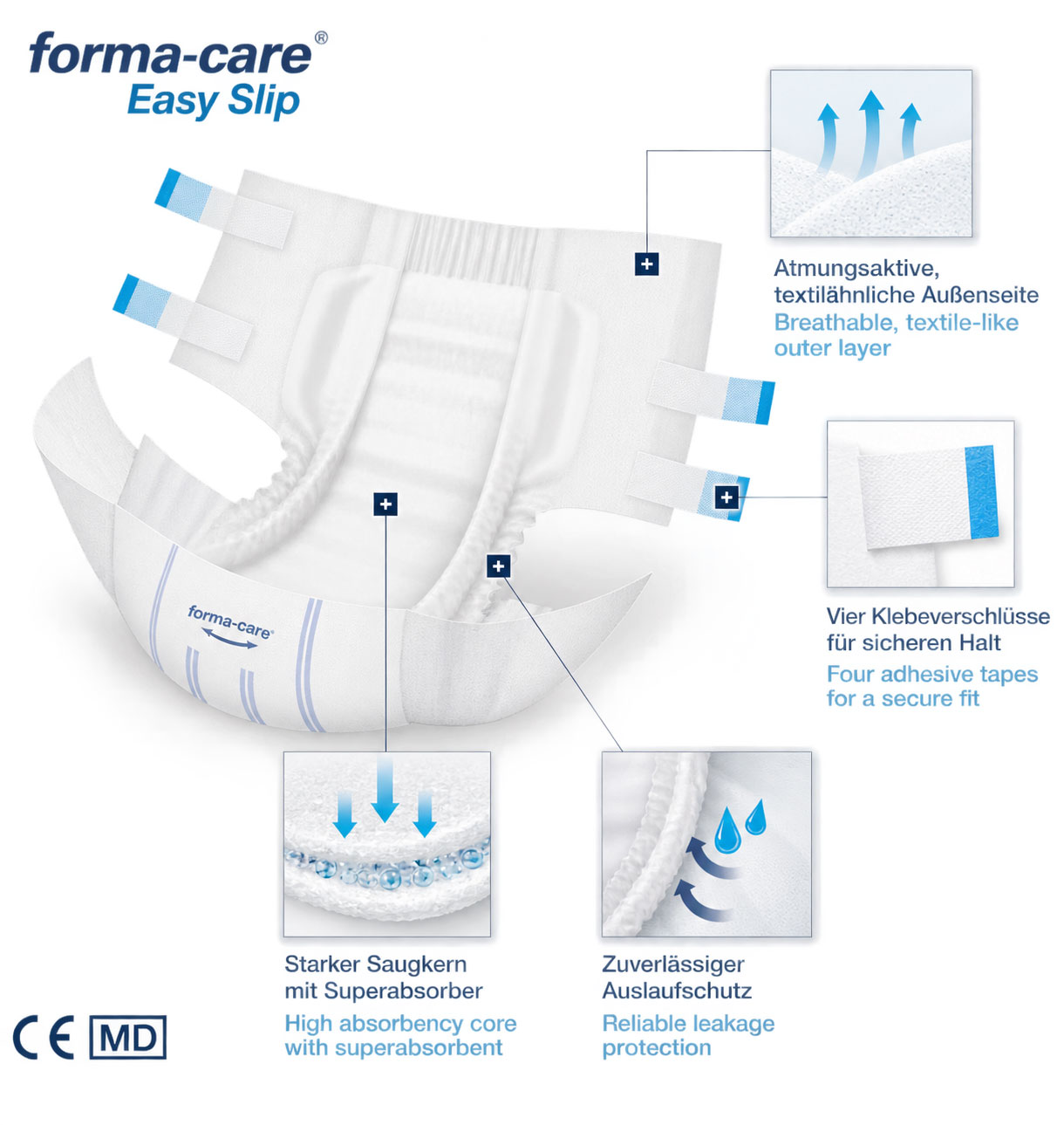 Forma-care Easy Slip ist eine Windel mit einem atmungsaktiven äußeren Layer. Sie besitzt einen starken Saugkern mit Superabsorber, vier Klebeverschlüsse für sicheren Halt und zuverlässigen Auslaufschutz.
