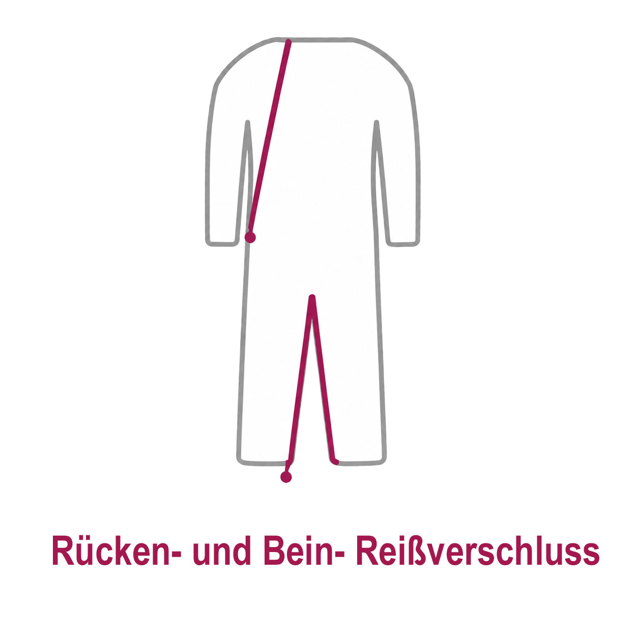 Ein abstraktes Design eines Einteilers mit gezeichnetem Reißverschluss. Der Text darunter erklärt: -Rücken- und Bein-Reißverschluss-. Der Hintergrund ist weiß und einfach gehalten.