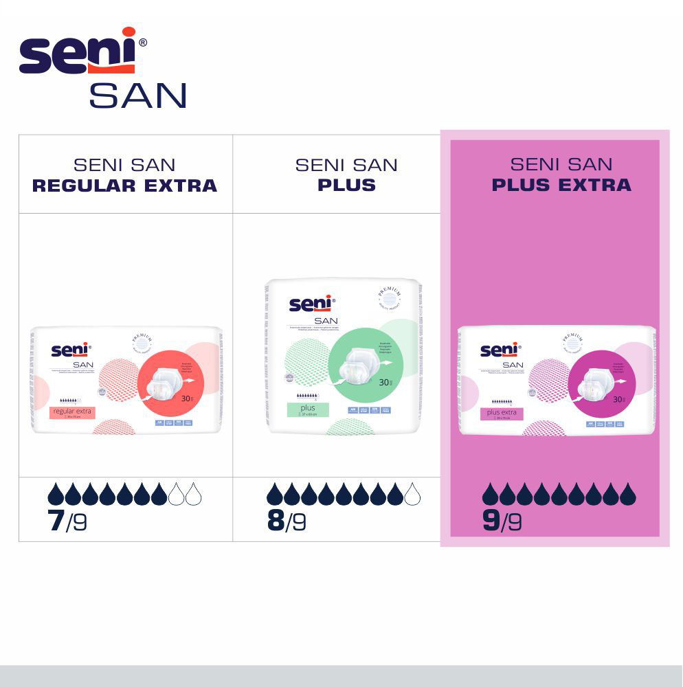 Seni SAN PLUS EXTRA - anatomische Vorlagen - 90 (3x30) Stück