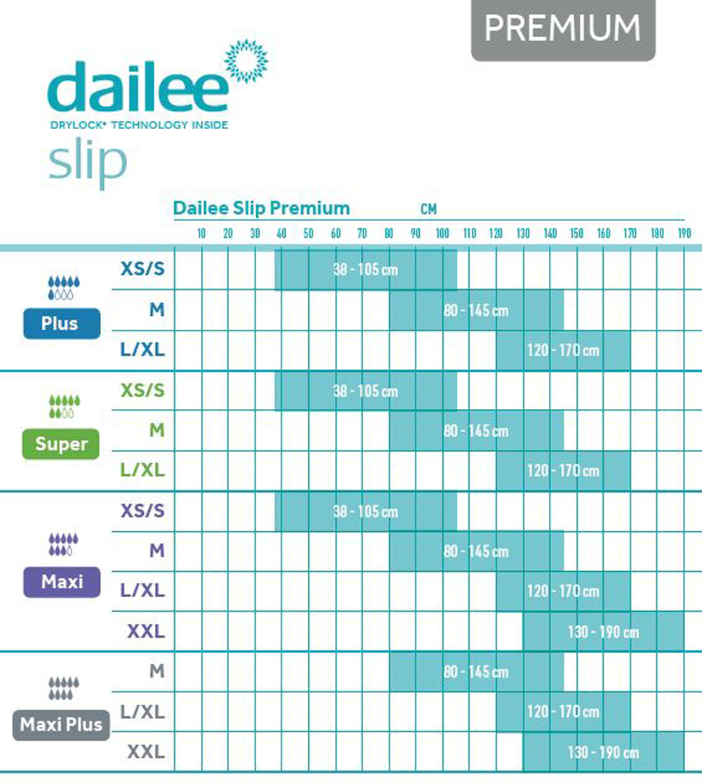 Dailee Slip Premium Plus XS-S | M | L-XL Dailee Slip Premium Plus | Large (L/XL) | 30 Stück Packung