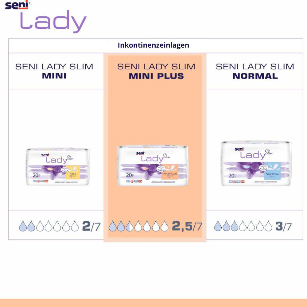 SENI Lady Slim MINI PLUS - 300ml Saugleistung - 30 x 20 Stück