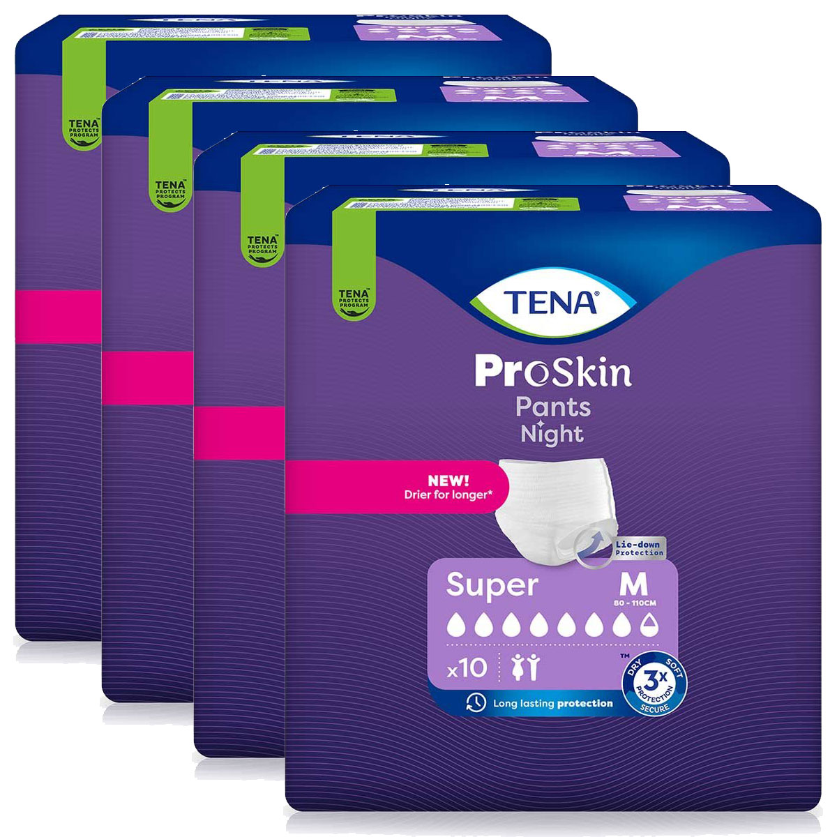 Vier Packungen TENA ProSkin Pants Night sind übereinander gestapelt. Jede Packung ist lila mit einem weißen Höschen abgebildet und enthält jeweils zehn Stück. Auf den Packungen steht -NEU! Länger trocken!- und weitere Produktinformationen.