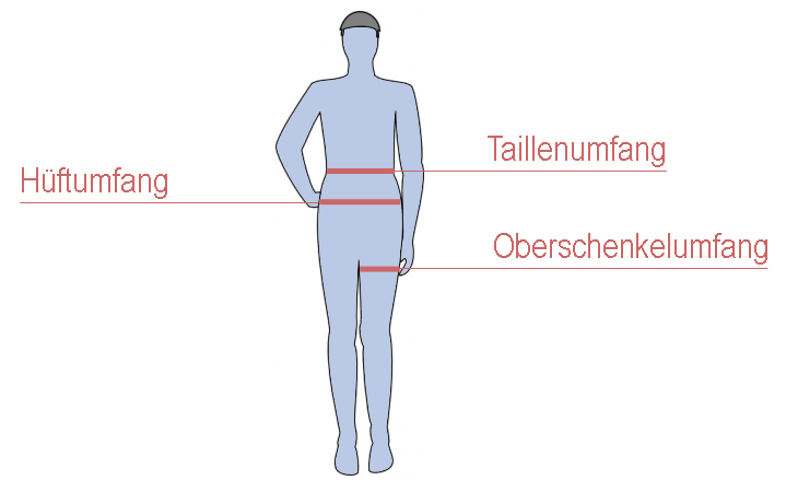 So messen Sie richtig Richtig die Größe Messen