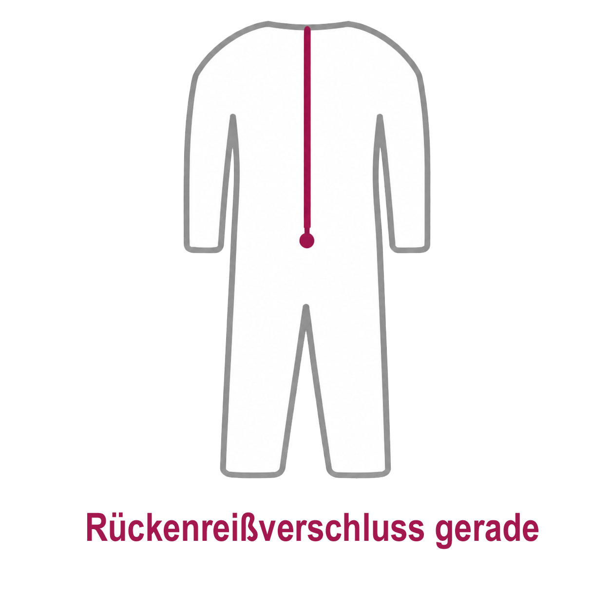 Ein weißer Ganzkörperanzug mit einem geraden Rückenreißverschluss, dargestellt durch eine rote Linie auf der Rückseite. Darunter steht der Text -Rückenreißverschluss gerade-.