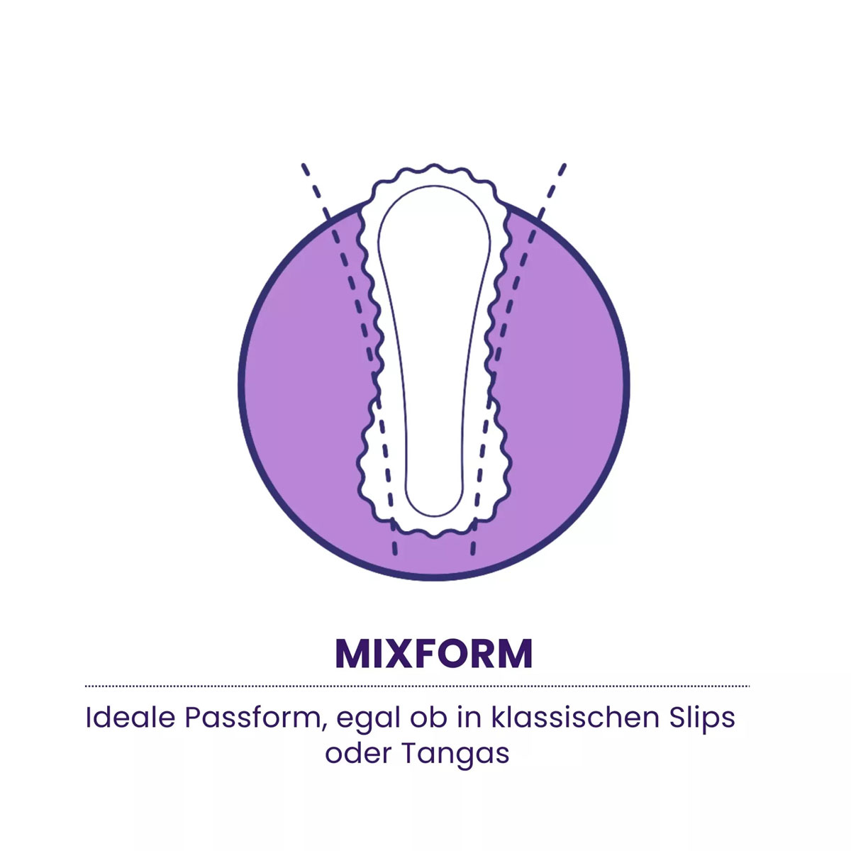 Ein ovales, lila Symbol zeigt eine Binde in der Mitte. Darunter steht -MIXFORM-. Es wird beschrieben: -Ideale Passform, egal ob in klassischen Slips oder Tangas.-