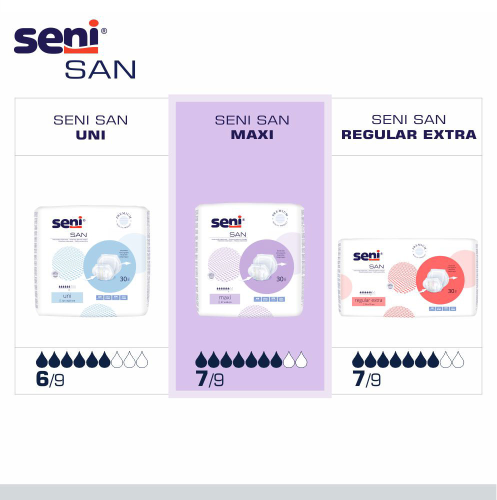Seni San MAXI - anatomische Vorlagen - 30 StückPackung