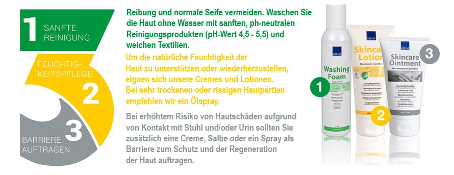 Die richtige Pflege zur Vorbeugung von inkontinenzbedingten Hautreizungen in 3 Schritten Um Hautrötungen und Entzündungen im Genitalbereich vorzubeugen, haben wir ein strukturiertes Pflegeprogramm zum Schutz der Haut entwickelt.