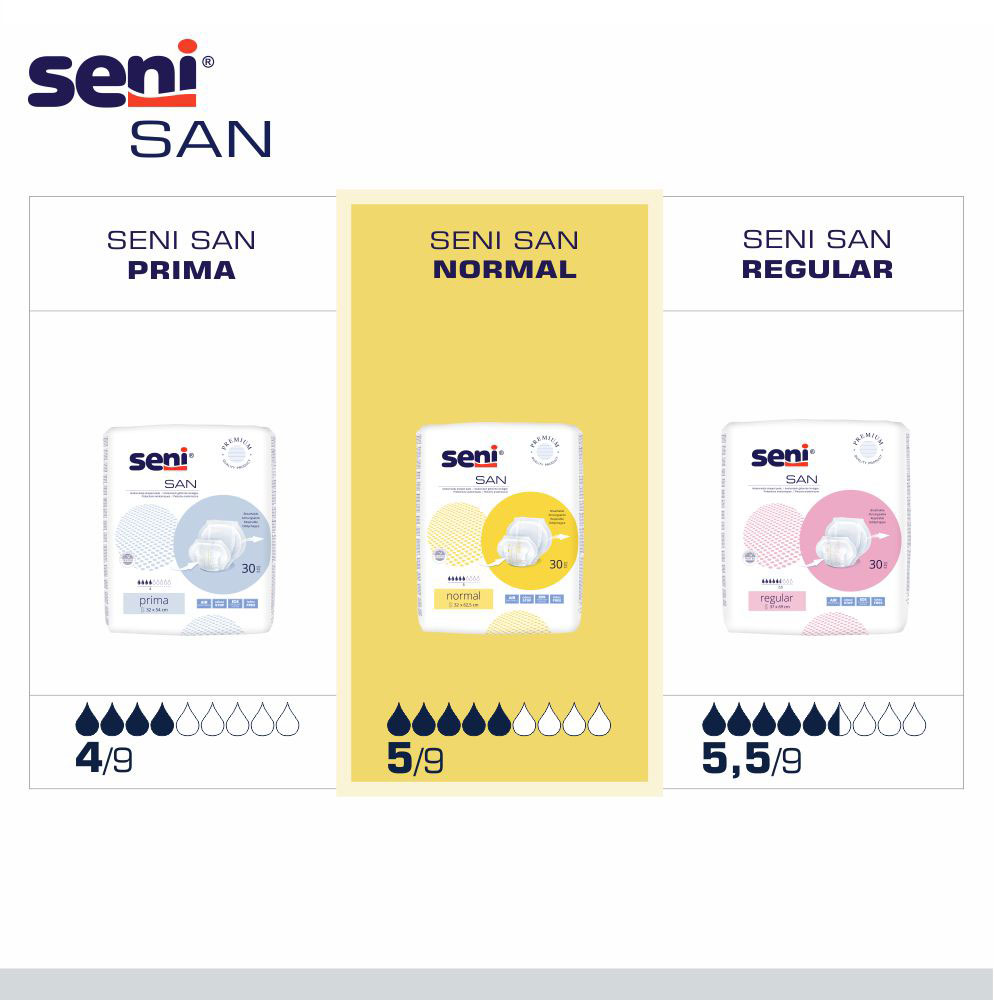 Seni SAN NORMAL - anatomische Vorlagen (10 St. Einzelpack)