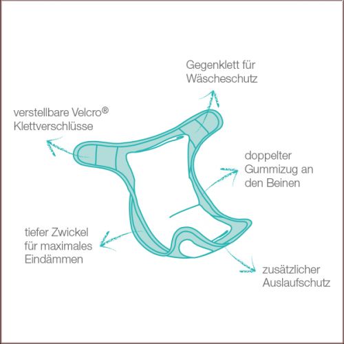 Bambino Mio Mioduo Überhose pures Weiß