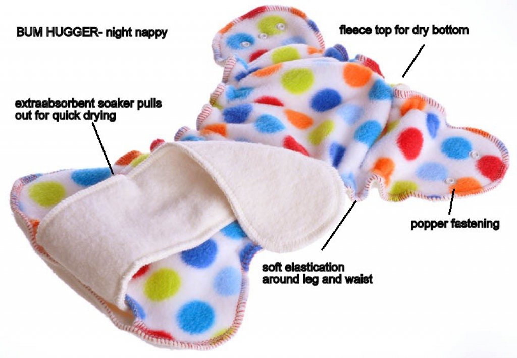 Bum Hugger Höschenwindel Hanf Klett Bobbles