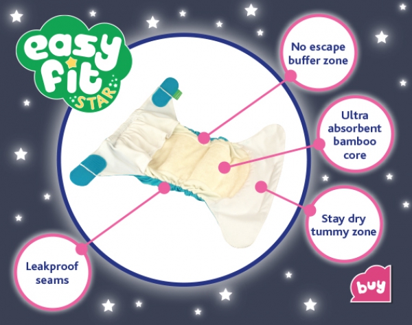 EasyFit STAR AIO OneSize Playtime Rattle & Roll