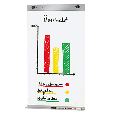 Kerkmann Flipchartblockhalter 45697700 für Stellwand Metropol