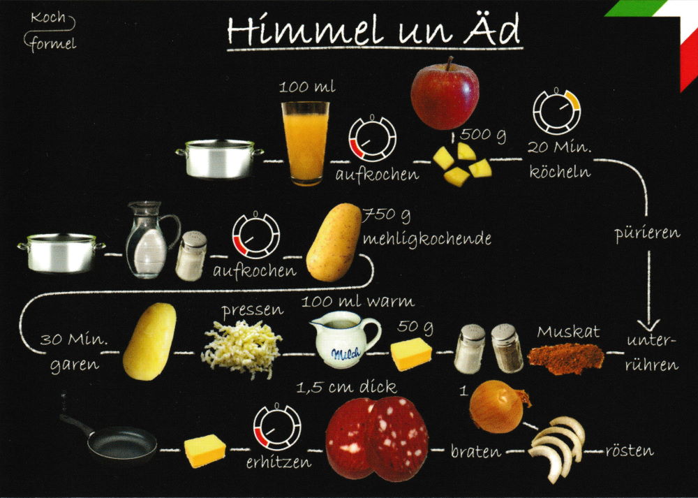 Rezept-Postkarte "Nordrhein-Westfälische Küche: Himmel un Äd"