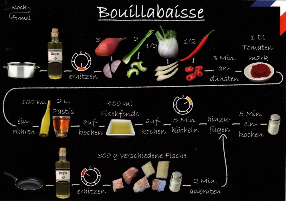 Rezept-Postkarte "Französische Küche: Bouillabaisse"