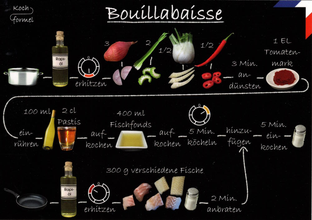 Rezept-Postkarte "Französische Küche: Bouillabaisse" Rezept-Postkarte "Französische Küche: Bouillabaisse"