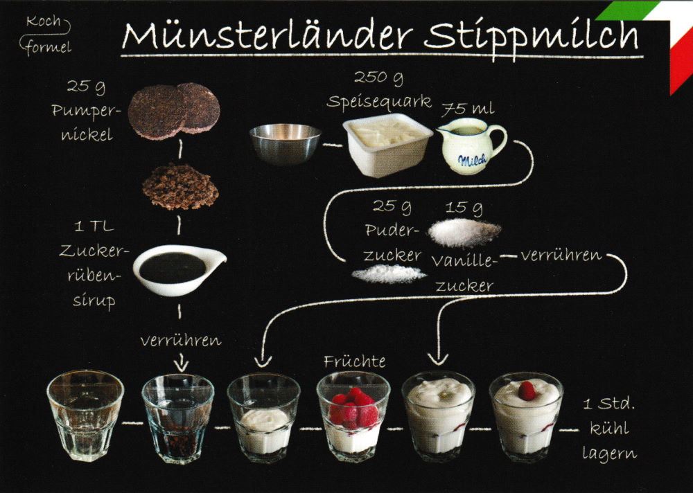 Rezept-Postkarte "Nordrhein-Westfälische Küche: Münsterländer Stippmilch"
