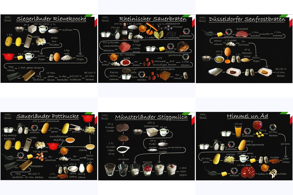 Topseller-Set "Nordrhein-Westfälische Küche auf 6 Rezept-Postkarten" Rezeptkarten-Set "Nordrhein-Westfälische Küche auf 6 Rezept-Postkarten"