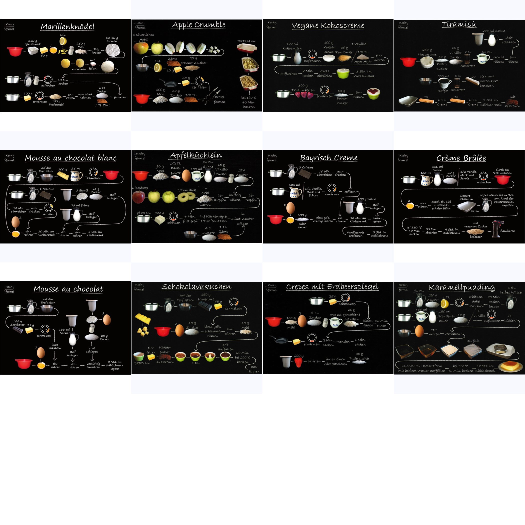 Komplett-Set "Desserts auf 12 Rezept-Postkarten"