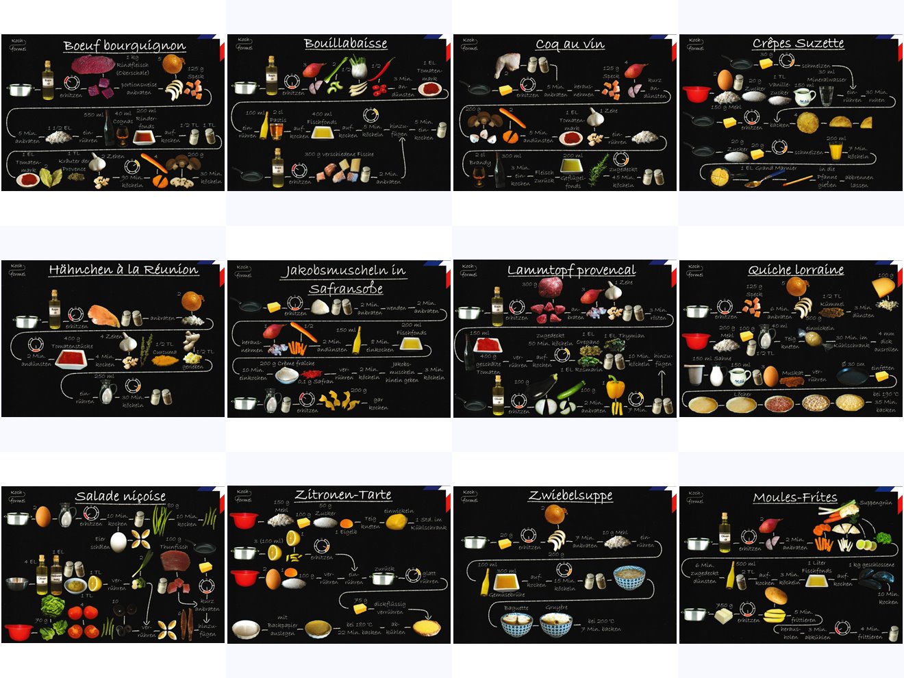 Komplett-Set "Französische Küche auf 12 Rezept-Postkarten"