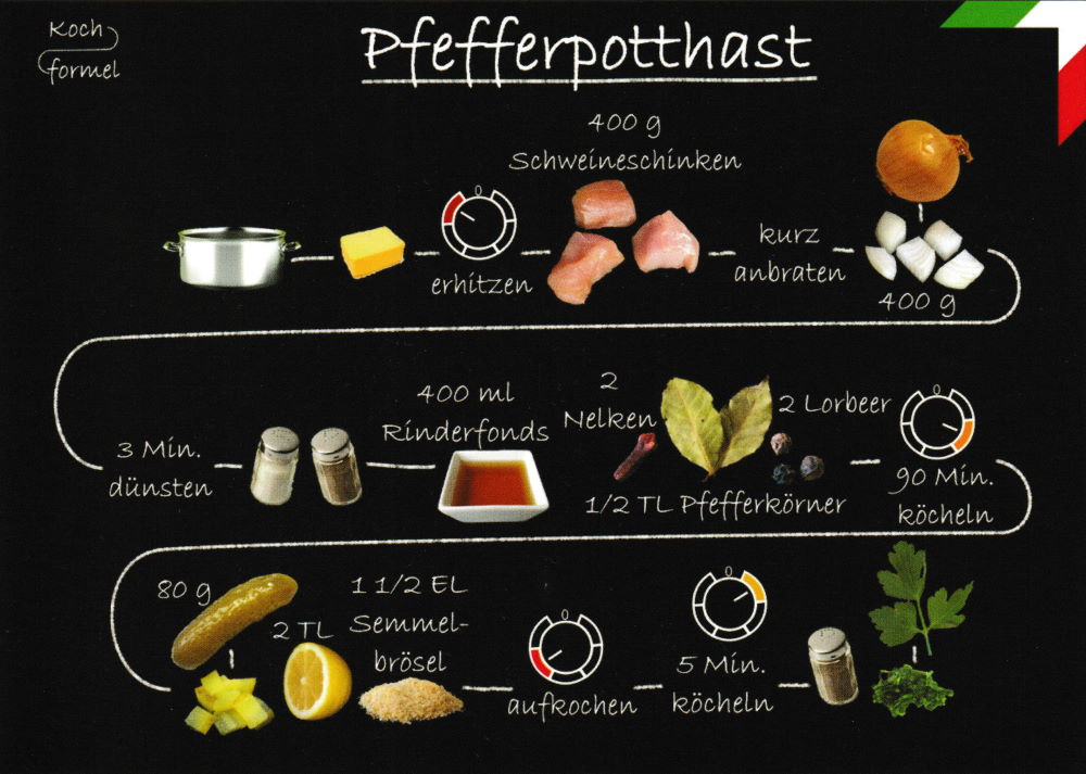 Rezept-Postkarte "Nordrhein-Westfälische Küche: Pfefferpotthast"
