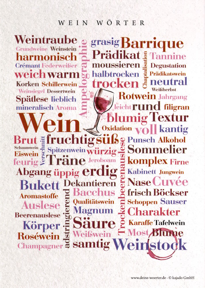 Postkarte "Wein-Wörter"