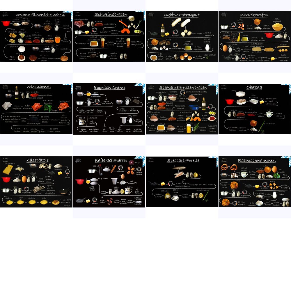 Komplett-Set "Bayrische Küche auf 12 Rezept-Postkarten" Komplett-Set "Bayrische Küche auf 12 Rezept-Postkarten"