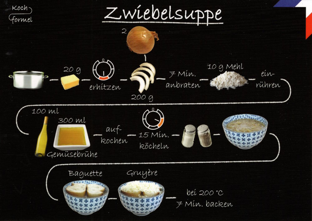 Rezept-Postkarte "Französische Küche: Zwiebelsuppe"
