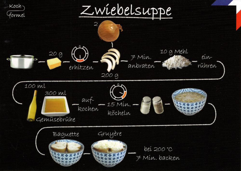 Rezept-Postkarte "Französische Küche: Zwiebelsuppe" Rezept-Postkarte "Französische Küche: Zwiebelsuppe"