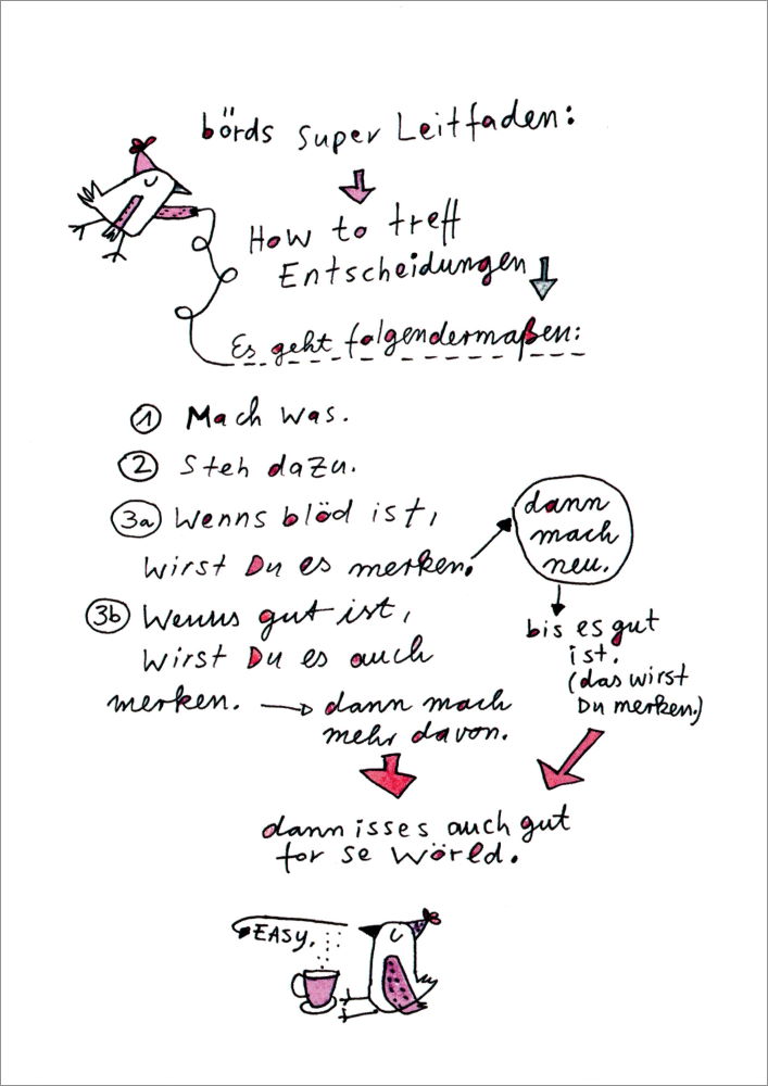 Postkarte "börds super Leitfaden: How to treff Entscheidungen" Postkarte "börds super Leitfaden: How to treff Entscheidungen"
