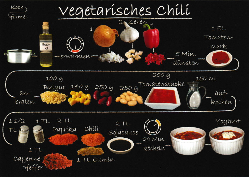 Rezept-Postkarte "Vegetarische Gerichte: Vegetarisches Chili"