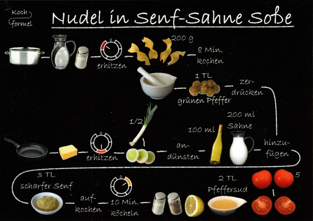 Rezept-Postkarte "Feierabend, vegetarisch: Nudeln in Senf-Sahne-Soße"