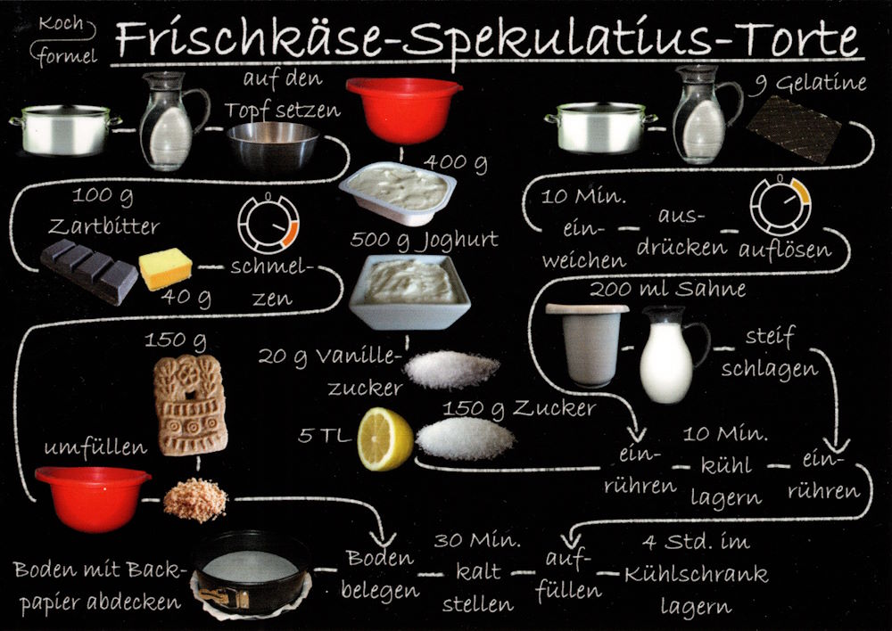Rezept-Postkarte "Kuchenrezepte: Frischkäse-Spekulatius-Torte"