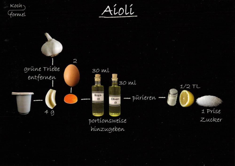 Rezept-Postkarte "Spanische Rezepte: Aioli"