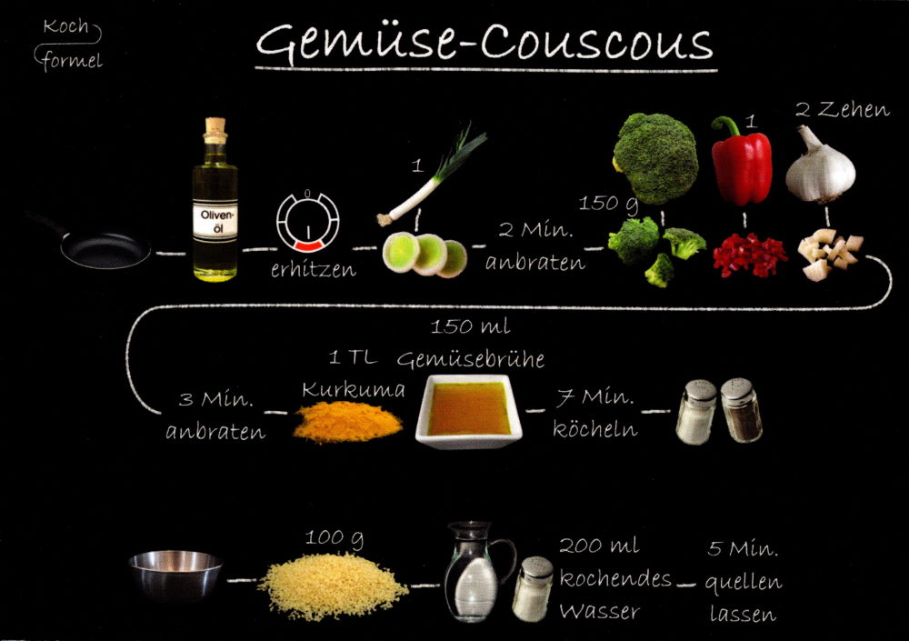 Rezept-Postkarte "Feierabend, vegetarisch: Gemüse-Couscous"