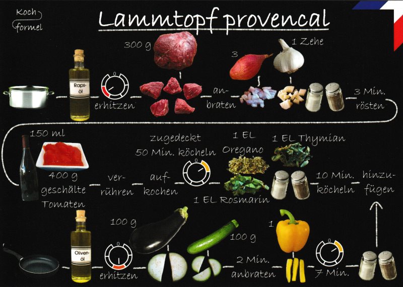 Rezept-Postkarte "Französische Küche: Lammtopf provencal"