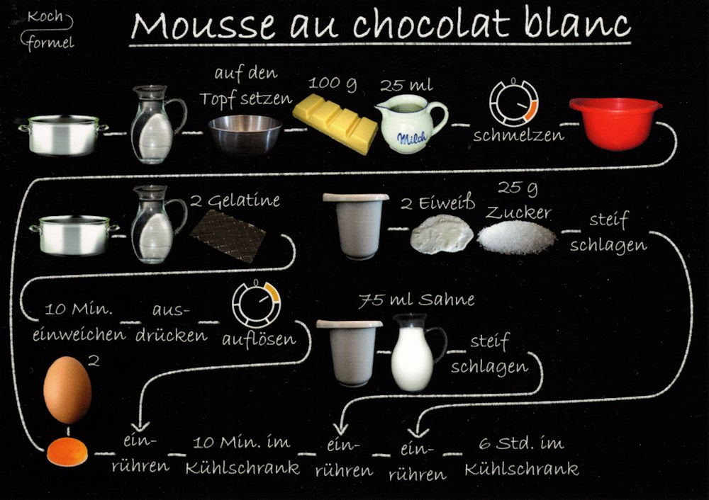 Rezept-Postkarte "Desserts: Mousse au chocoloat blanc"